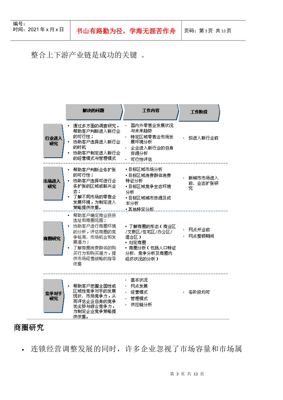 我国零售行业分析_第3页