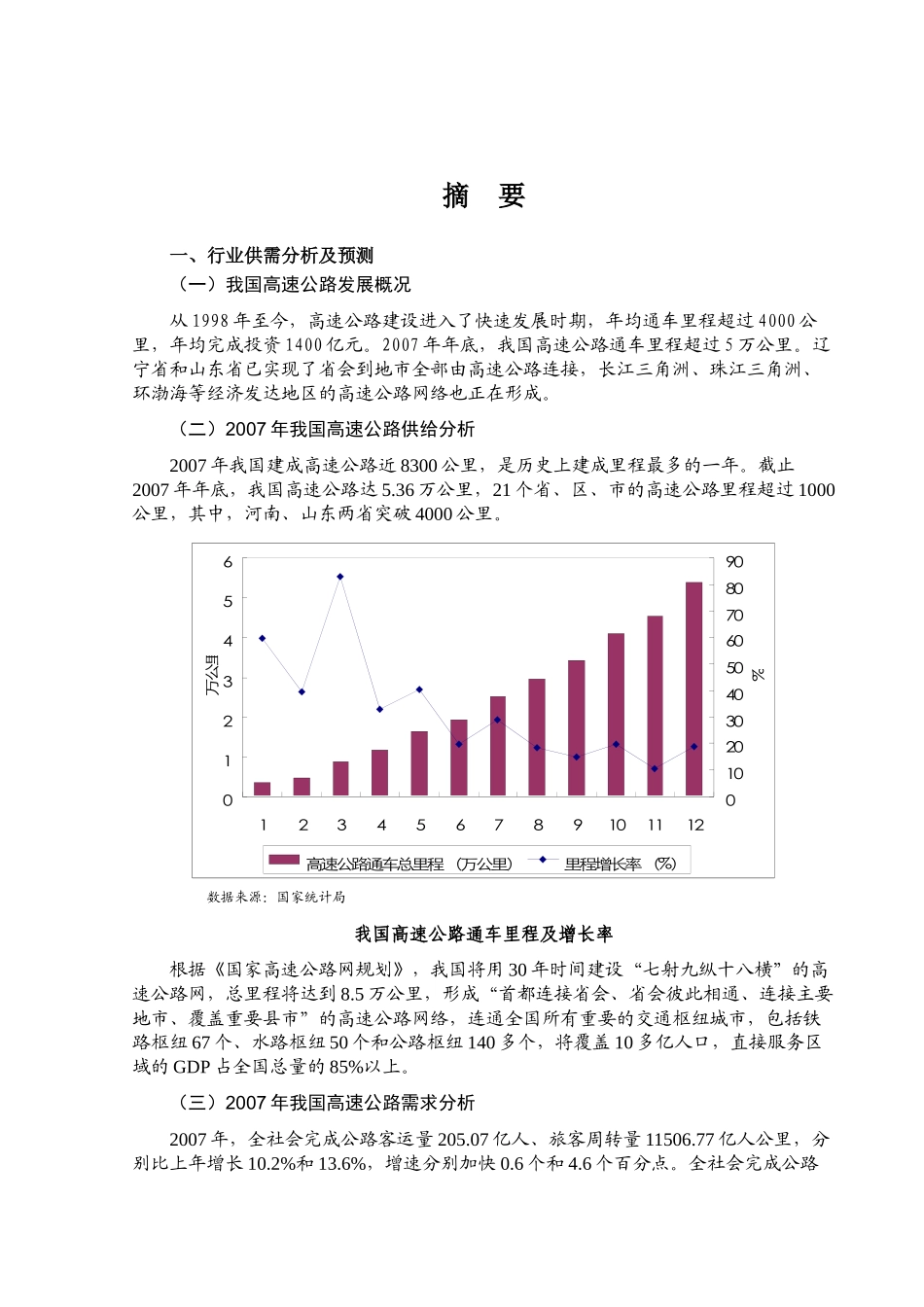 我国高速公路的竞争分析_第1页