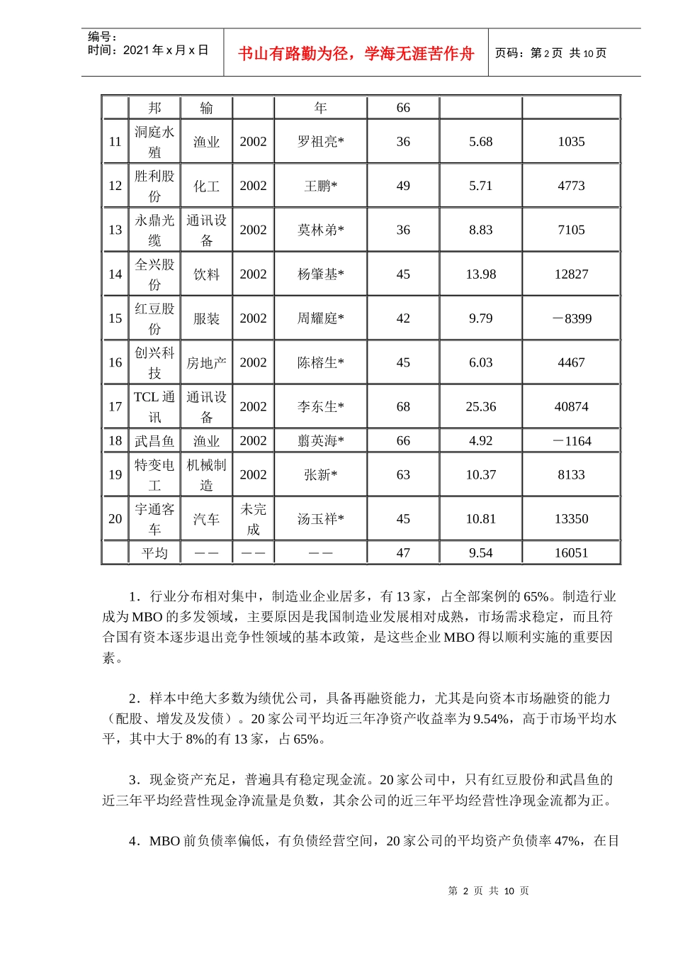 我国上市公司MBO运作分析(DOC 10)_第2页