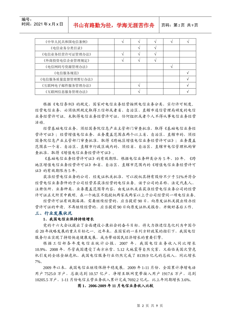 我国增值电信行业发展情况简要分析介绍_第2页