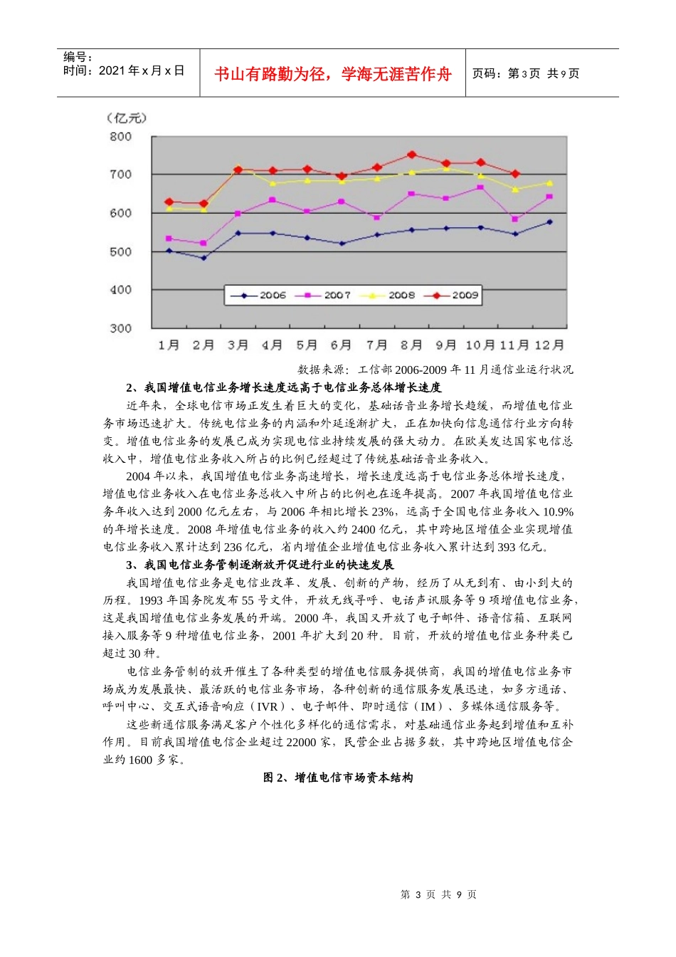 我国增值电信行业发展情况简要分析介绍_第3页