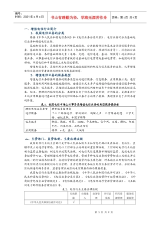 我国增值电信行业发展情况简要分析介绍