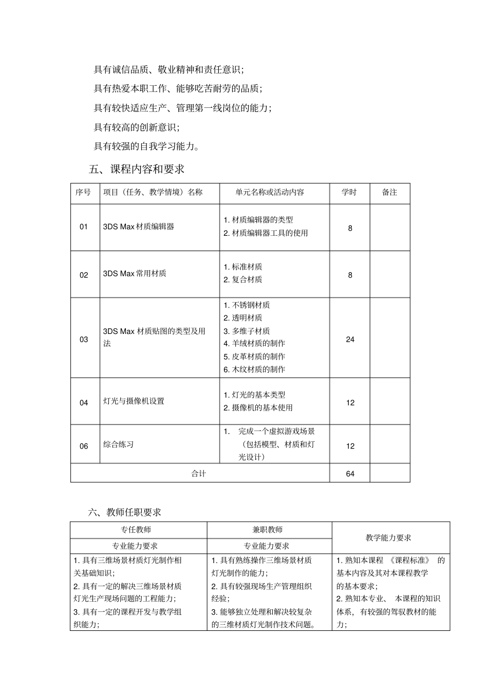 三维材质灯光技术课标(数媒校企)_第3页