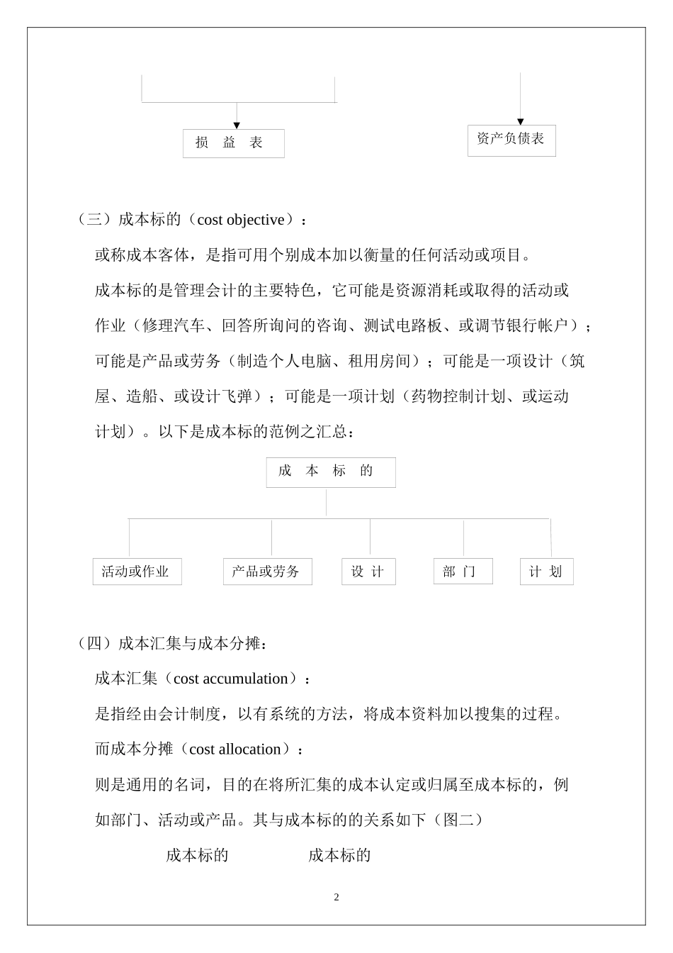成本管理(word)36页_第2页