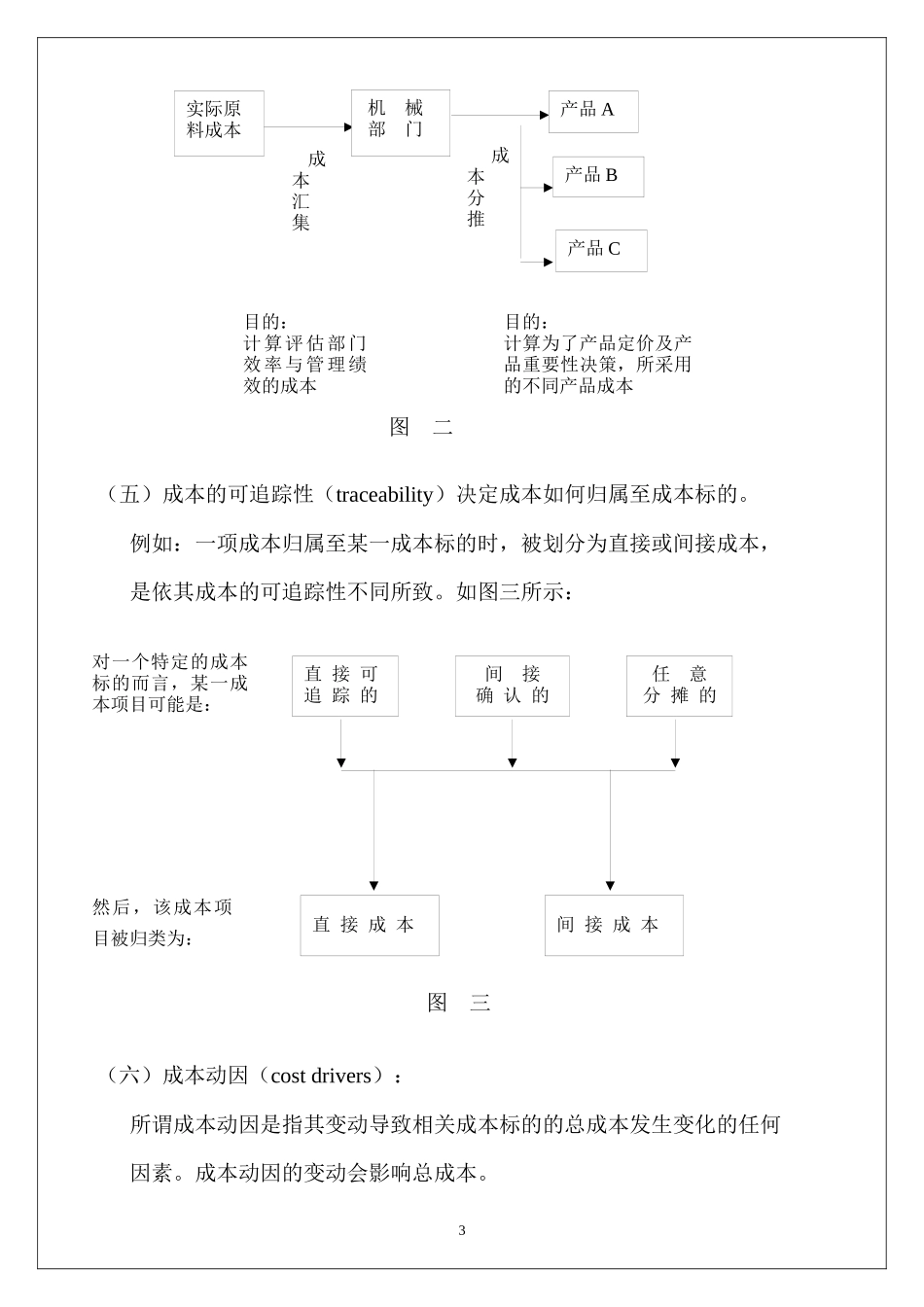 成本管理(word)36页_第3页