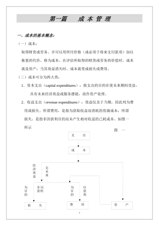 成本管理(word)36页