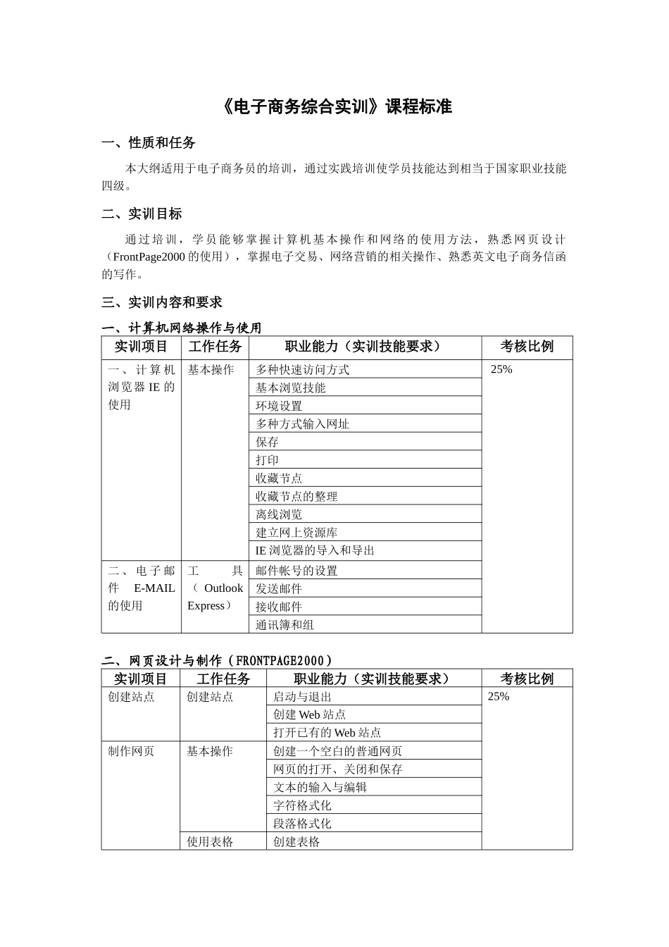 电子商务综合实训课程标准_第1页