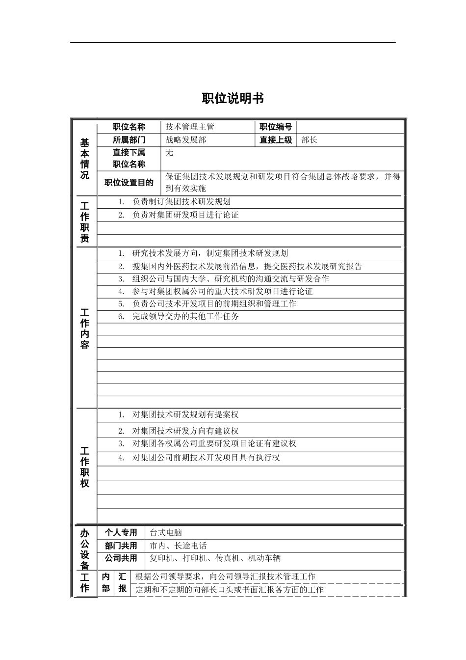 战略发展部_技术管理主管_岗位说明书_第1页