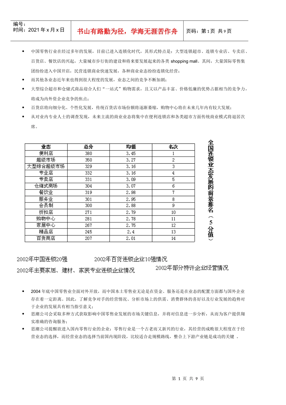 我国零售行业分析报告_第1页