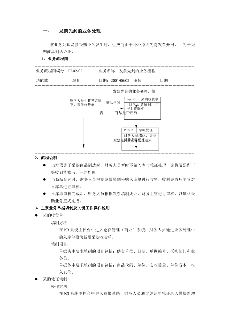 某电池系统实施业务流程操作手册_第3页