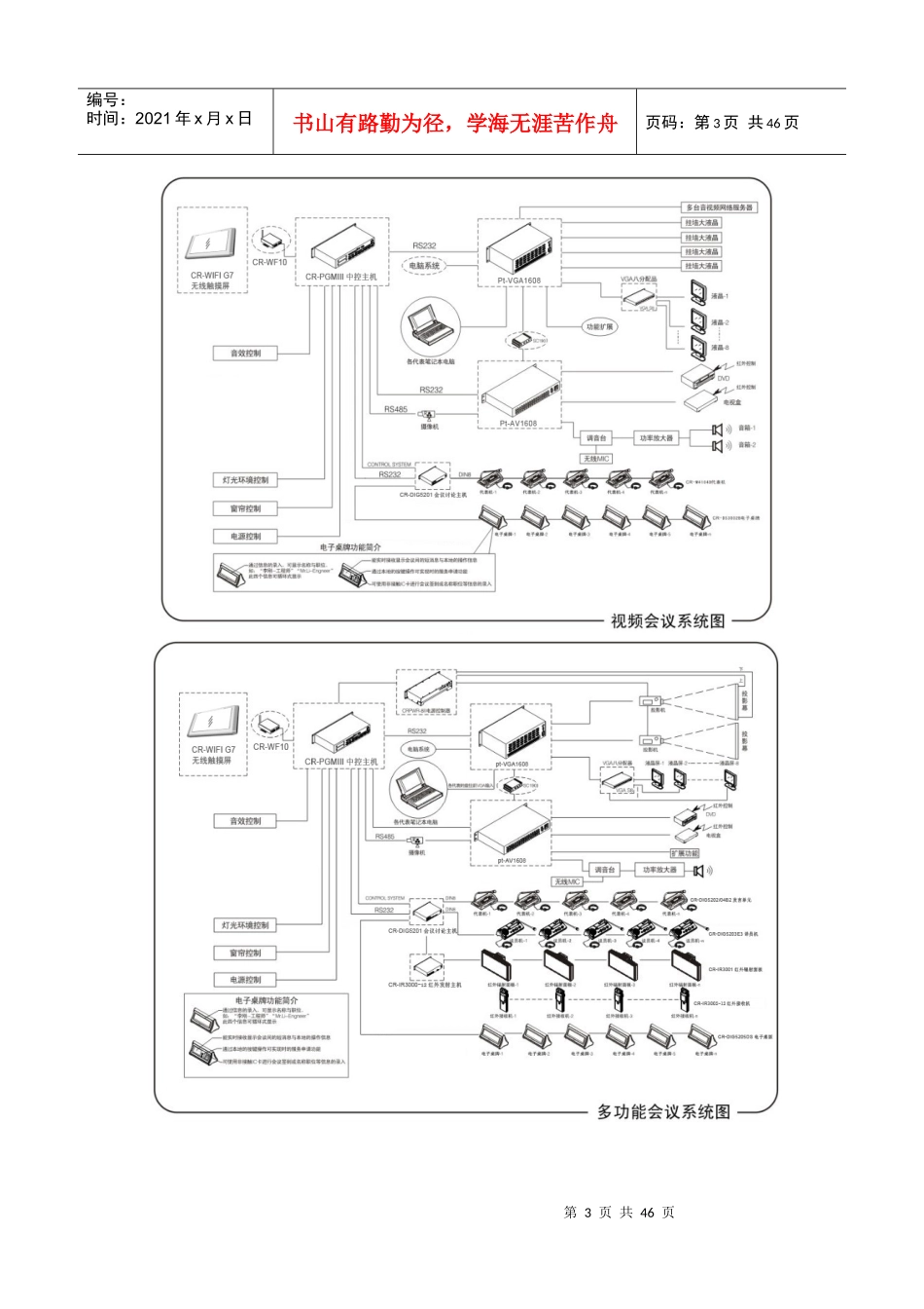 快捷系列产品及投影视频设备设计方案及详解_第3页