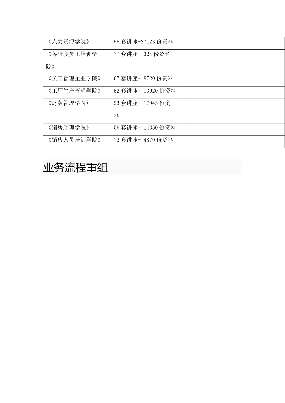 试谈业务流程再造_第2页
