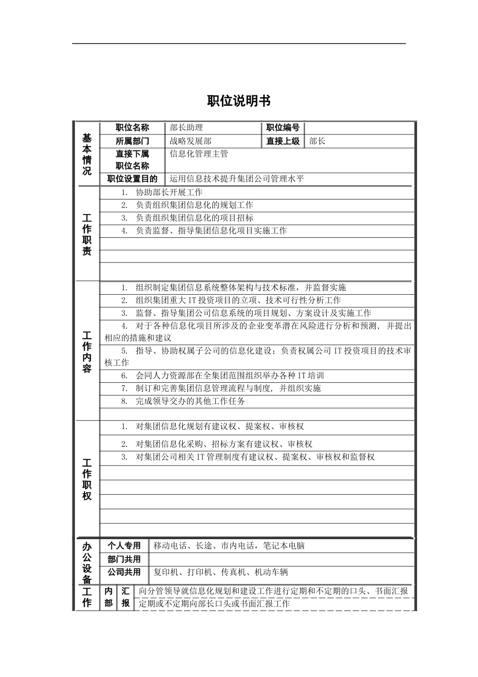 战略发展部_部长助理_岗位说明书_第1页
