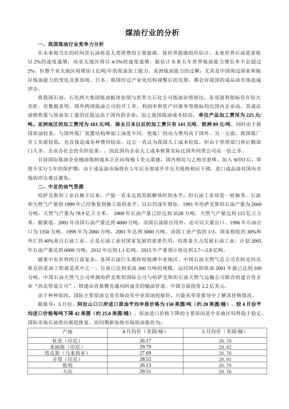 我国煤油行业分析及附加表_第1页