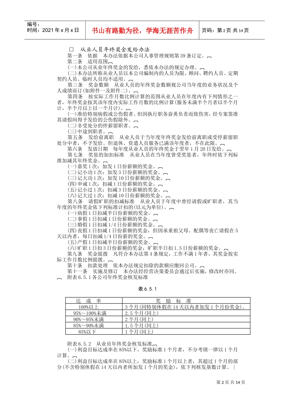 成功企业奖金管理办法_第2页