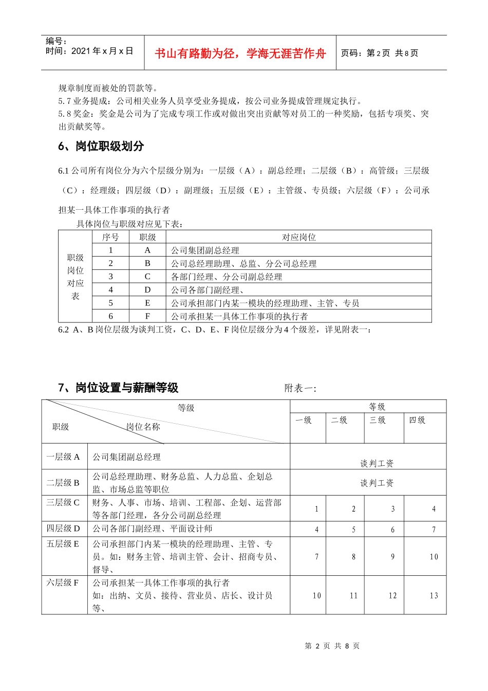 总部薪酬管理办法1111_第3页
