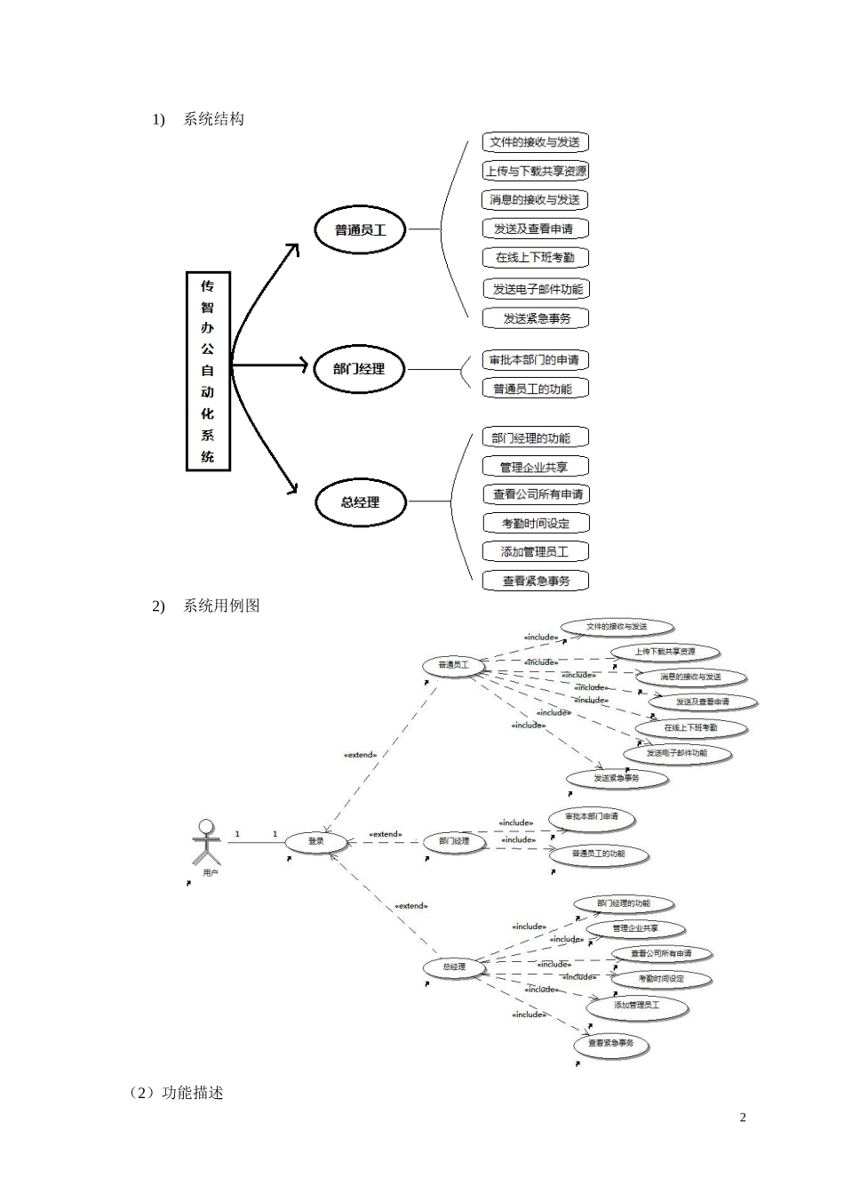 某办公自动化管理系统需求分析_第3页