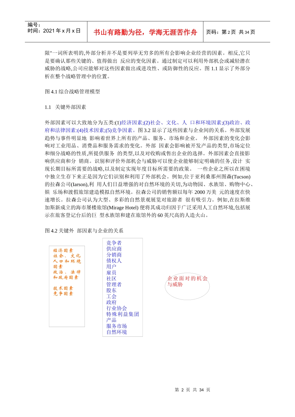 战略管理的外部分析_第2页