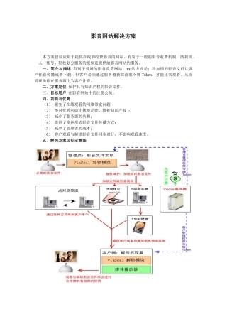 影音网站解决方案