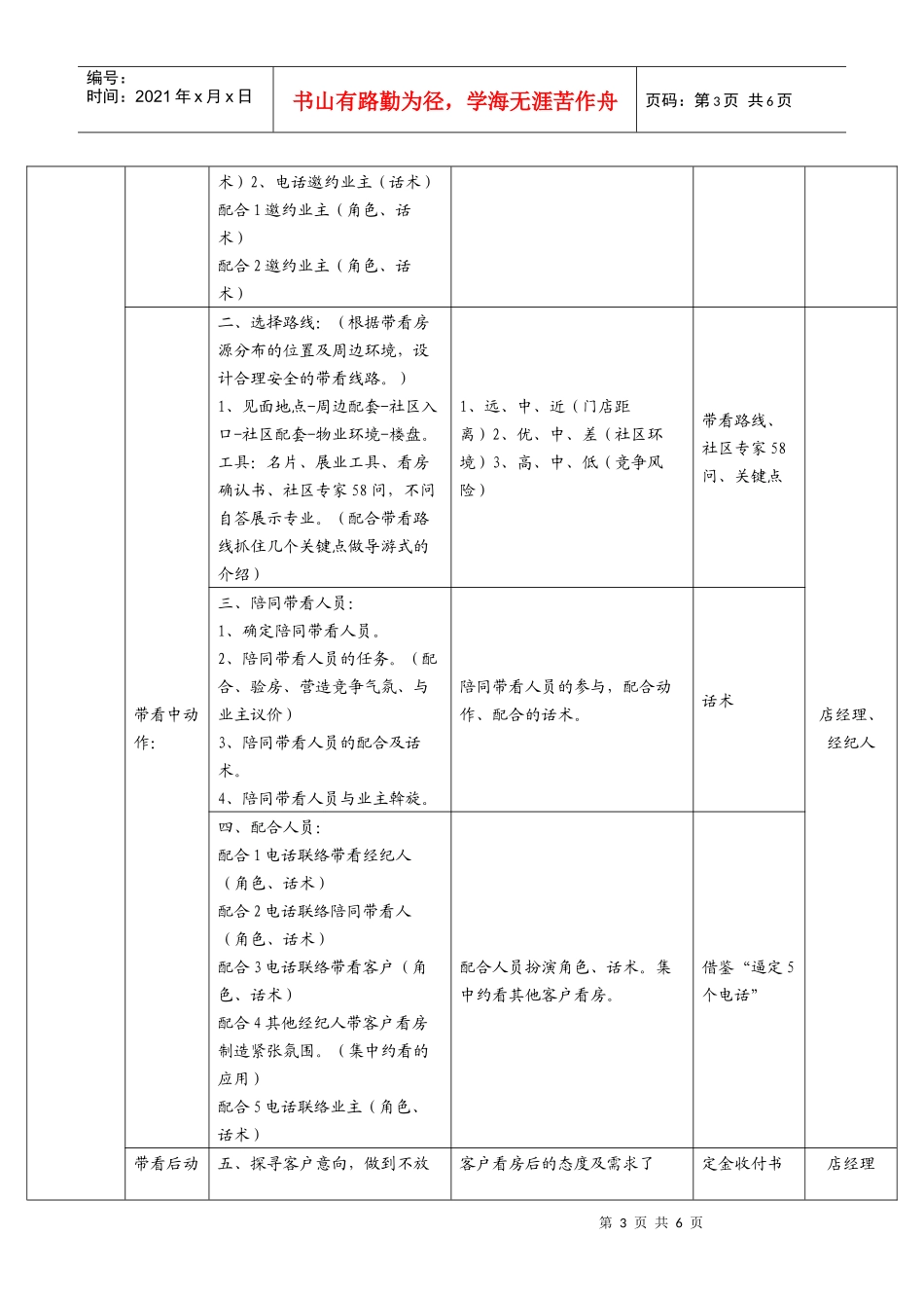 房产带看策划流程概述_第3页