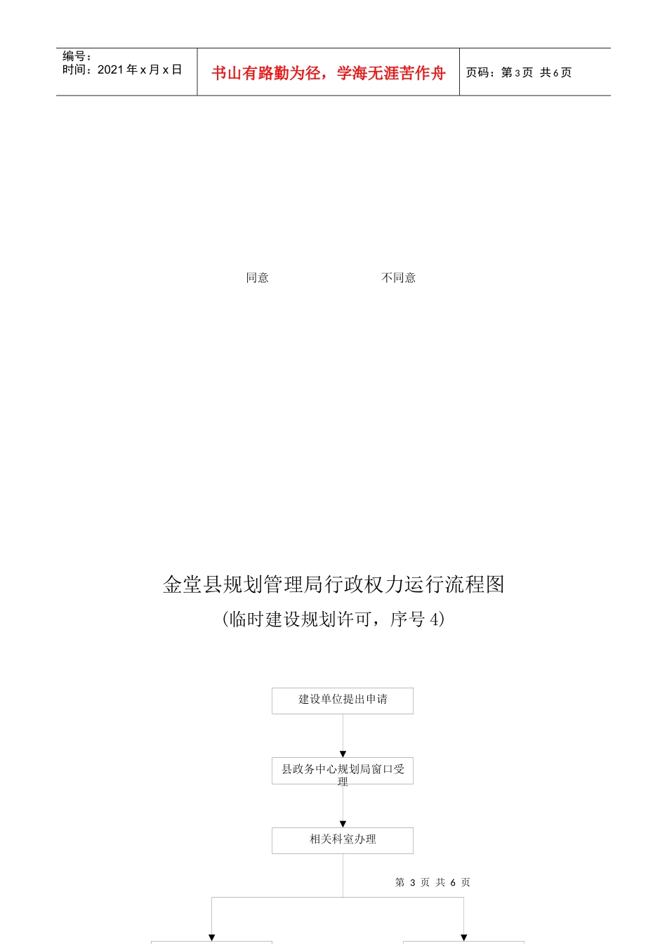 成都市规划管理局行政权力运行流程图_第3页