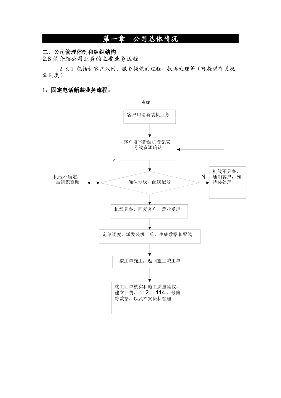 我国某省电信IPO调查报告_第2页