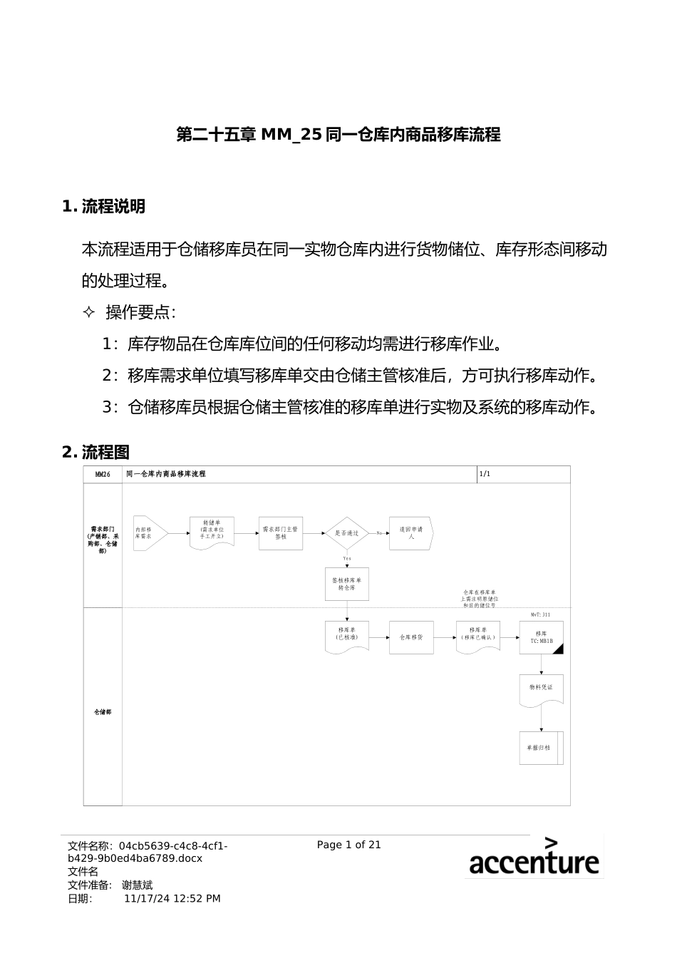 震旦家具公司SAP实施专案--仓库内商品移库流程_第1页