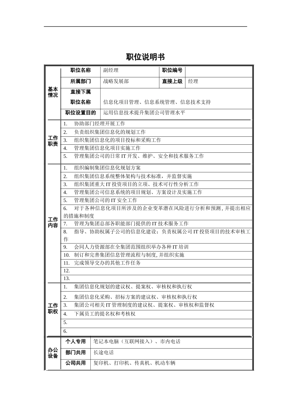 战略发展部副经理职位说明书_第1页