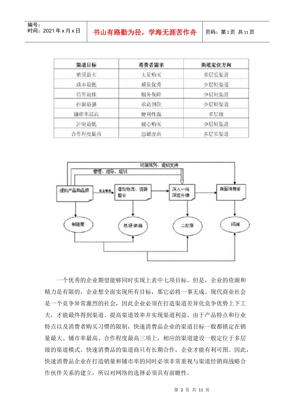 快速消费品上市阶段的渠道选择策略_第2页