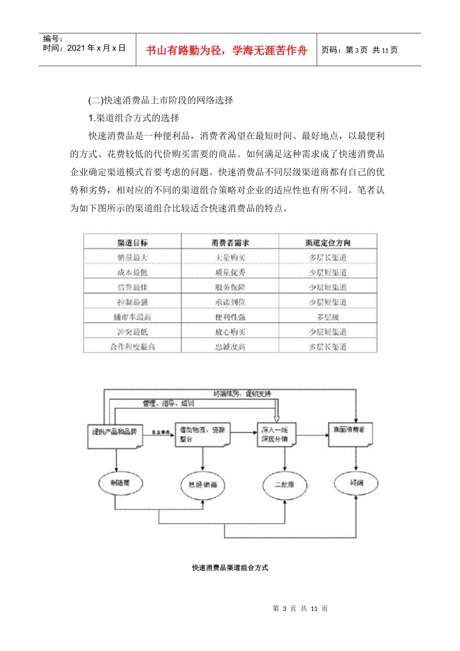 快速消费品上市阶段的渠道选择策略_第3页