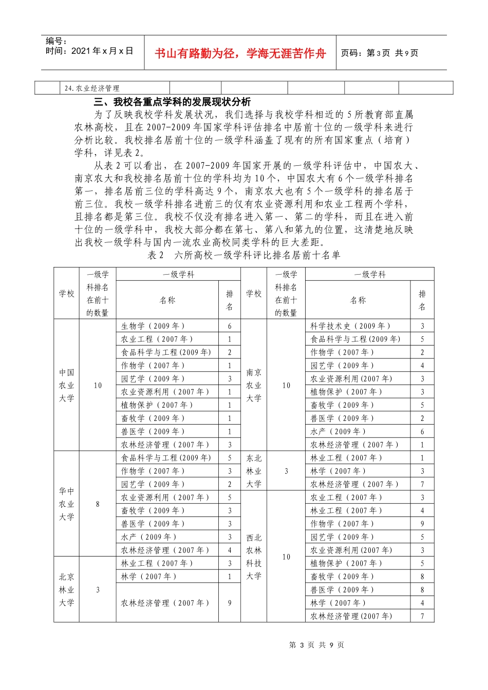 我校国家重点学科的发展现状与分析_第3页