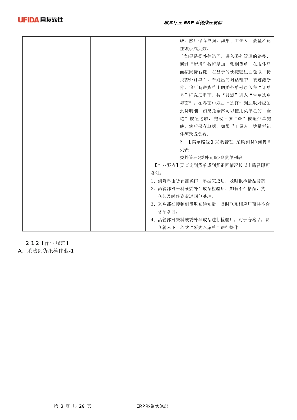 家具行业ERP规范指导-材料仓(试用版)_第3页