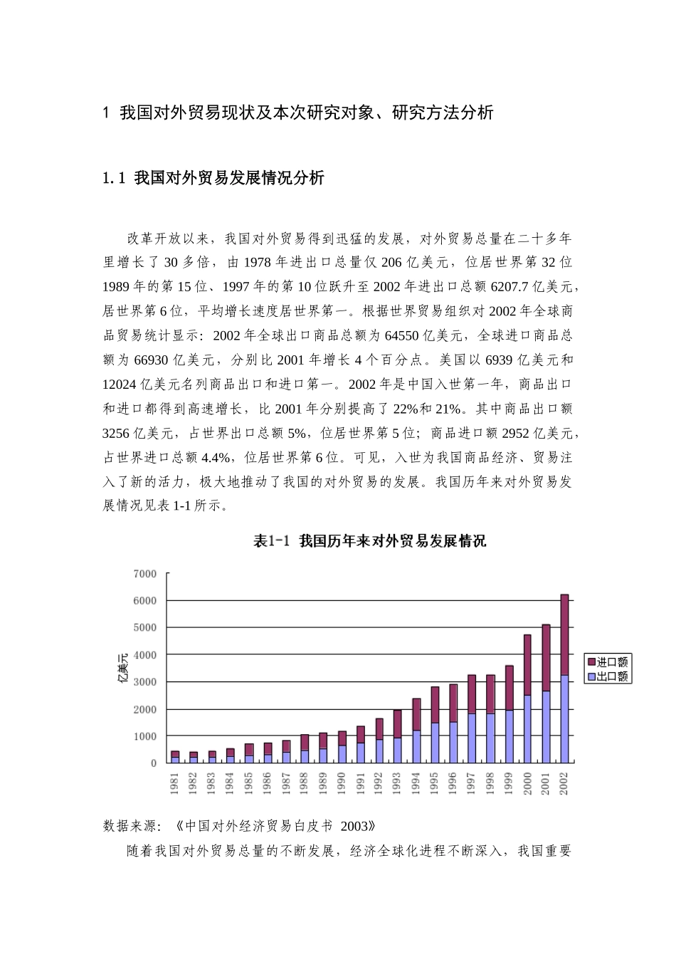 我国主要创汇行业的环境指标分析_第3页