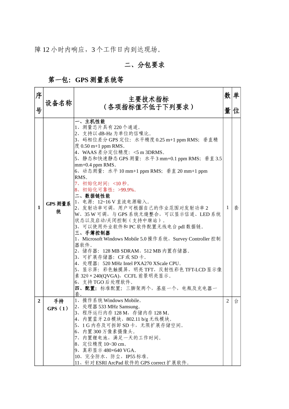 第二章技术部分doc-内蒙古大学资产管理办公室_第2页
