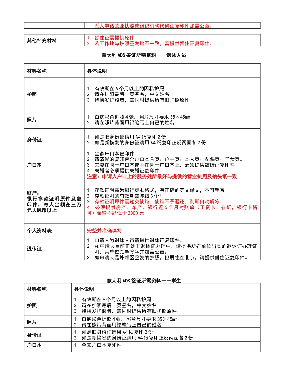 意大利ADS签证所需资料_第2页