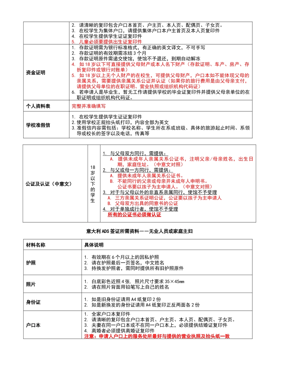 意大利ADS签证所需资料_第3页