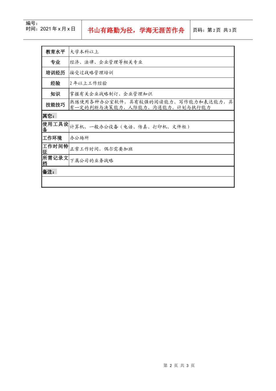 战略与经营计划管理职务说明书_第2页