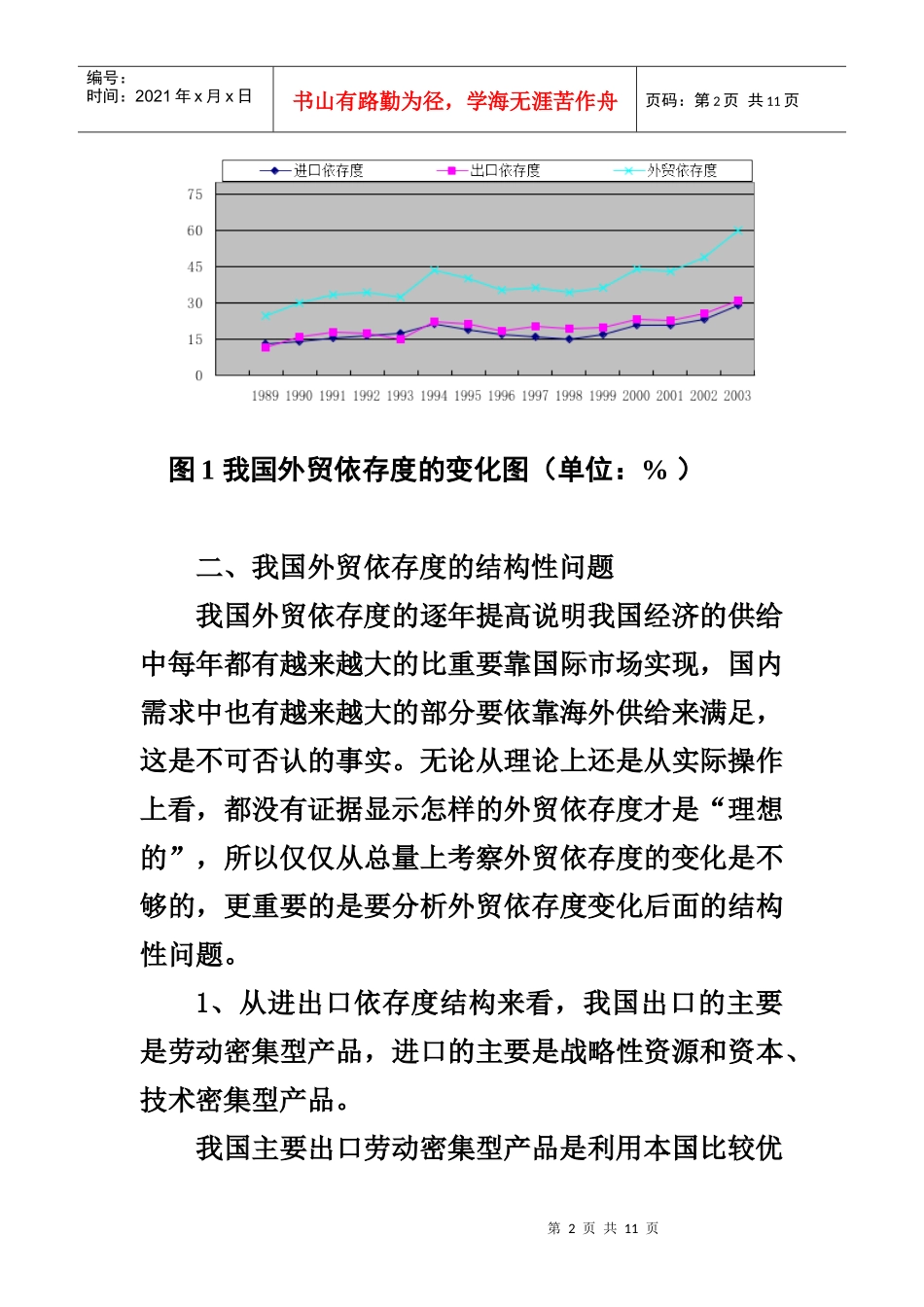 我国外贸依存度的现状与结构性问题_第2页
