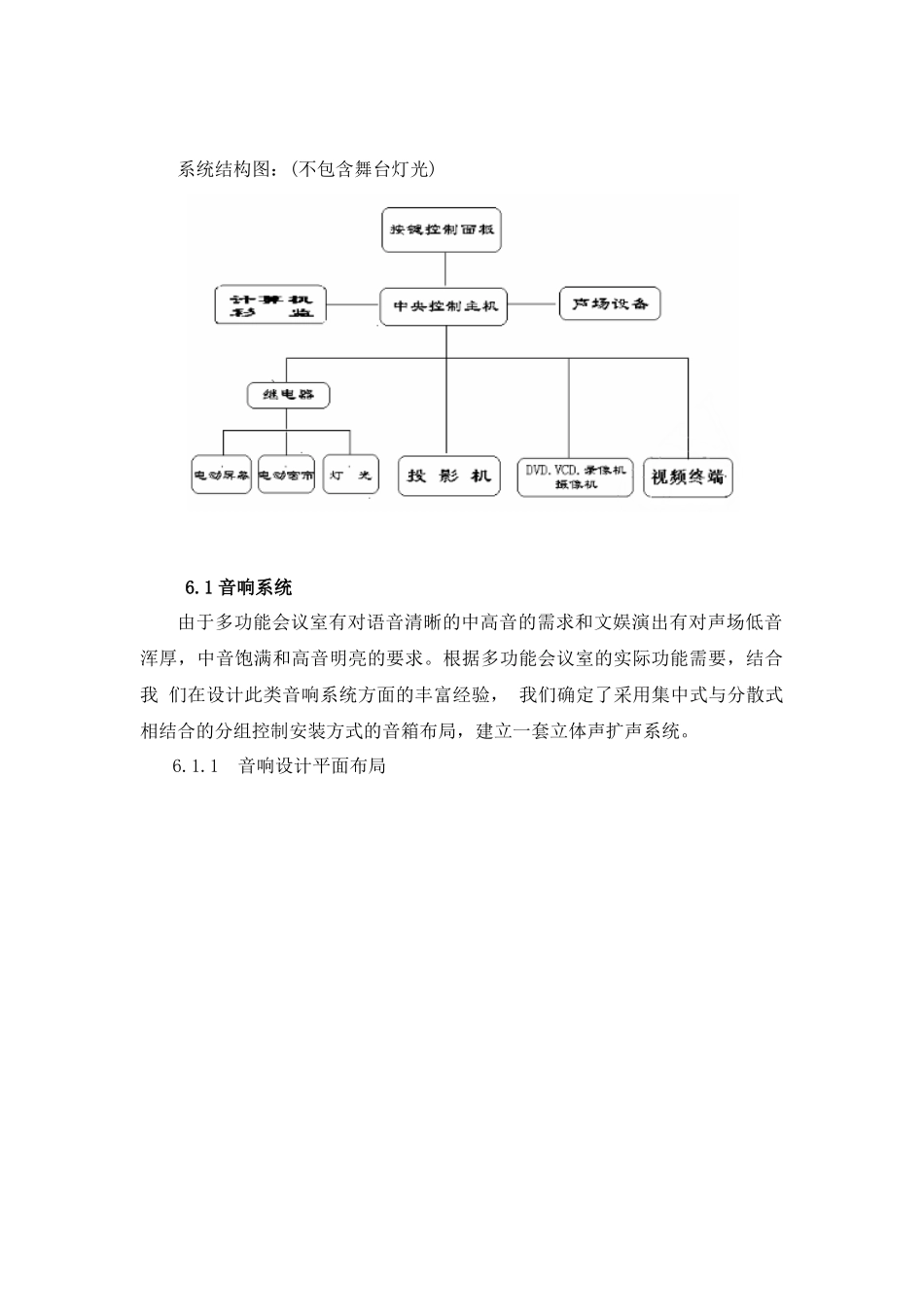 智能家居解决方案——商用型_第3页