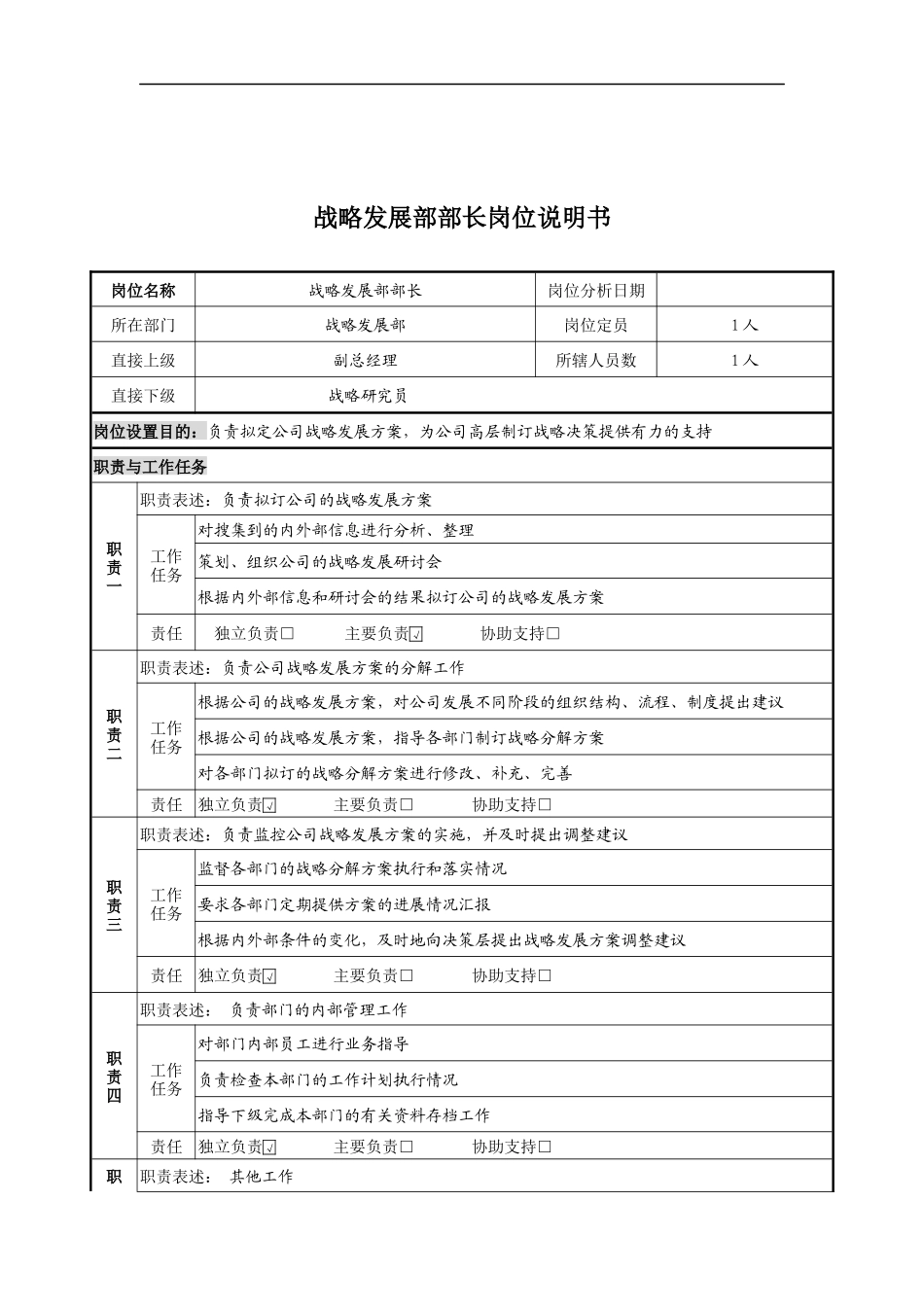 战略发展部部长岗位说明书_第1页