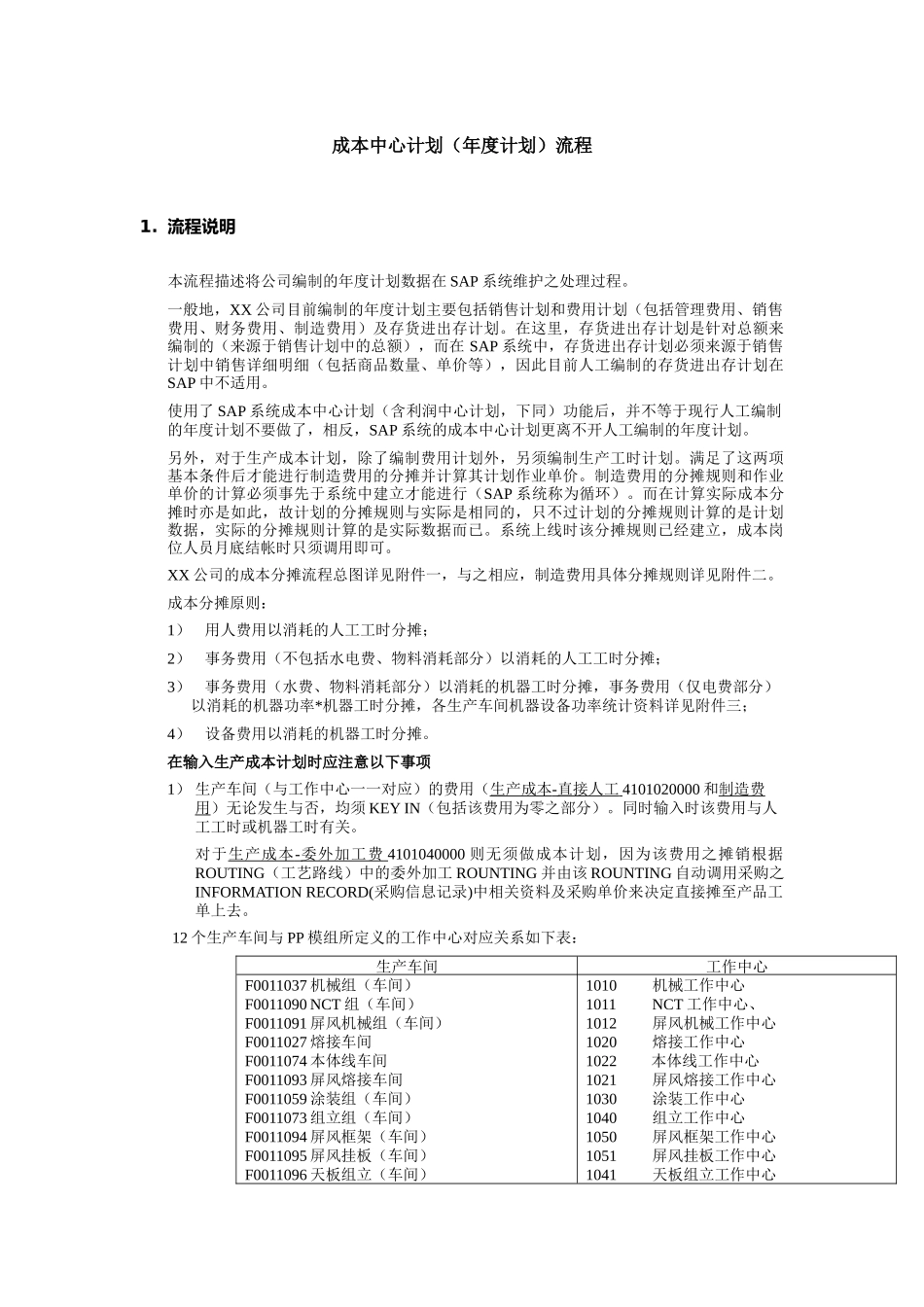 成本中心计划（年度计划）流程(DOC 43页)_第1页