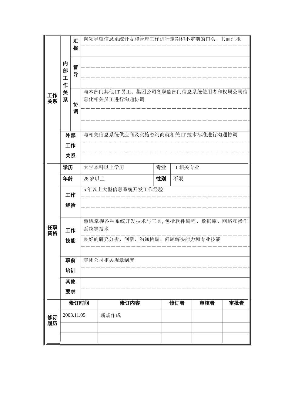战略发展部-信息系统管理职位说明书_第2页