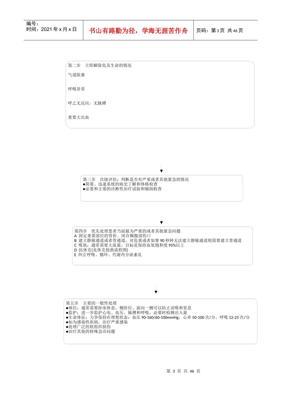 急危重症抢救流程(附图)_第3页