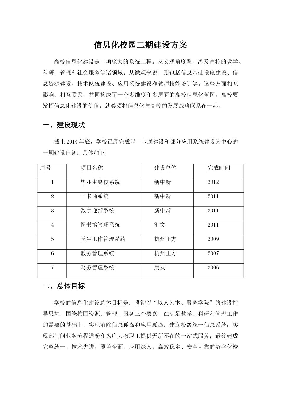 高校信息化校园二期建设方案_第1页