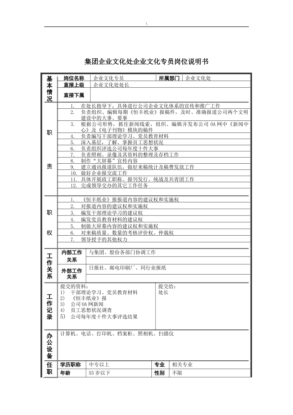 恒丰纸业集团企业文化处企业文化专员岗位说明书_第1页