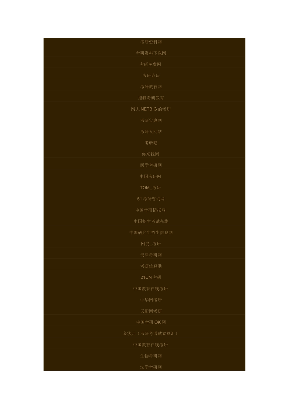 考研步骤与相关网站_第2页