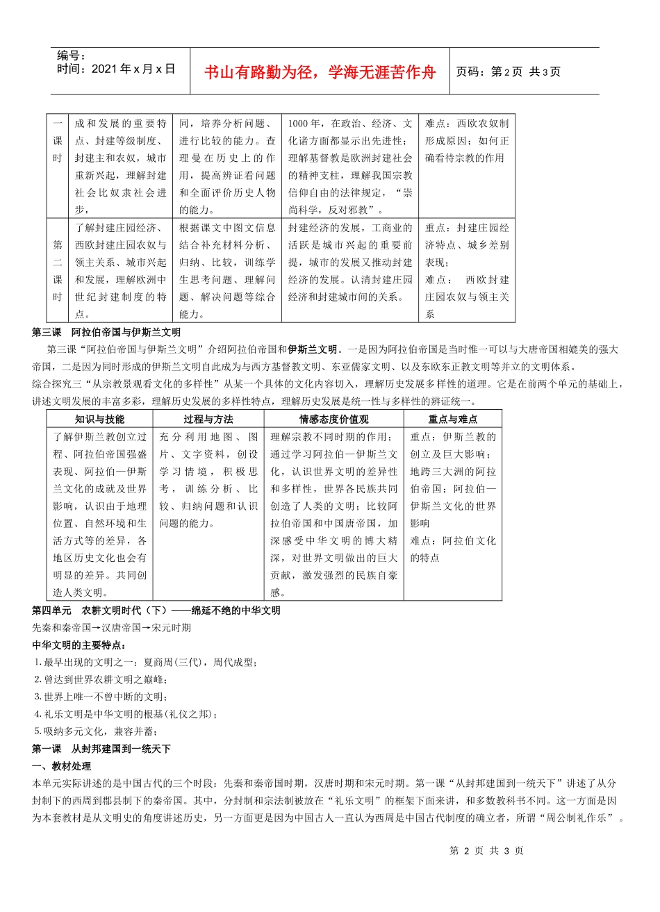 我们传承的文明（一级目标）_第2页