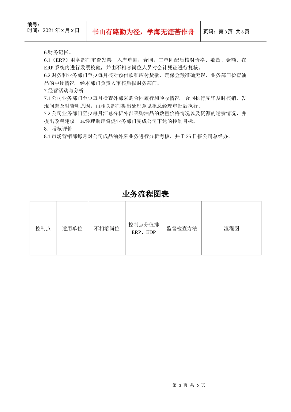 成品油采购管理流程介绍_第3页