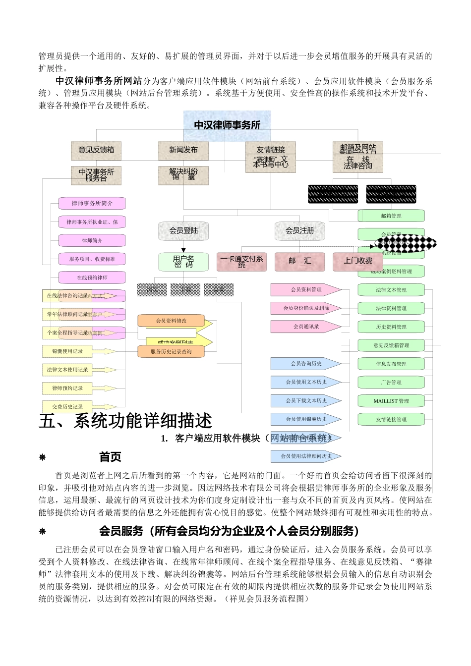 律师事务所网站方案探析_第3页