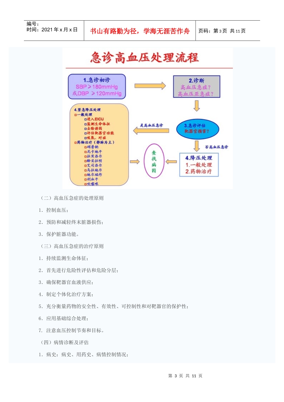 急诊高血压临床控制策略_第3页